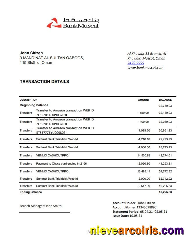 Oman Bank Muscat excel pdf